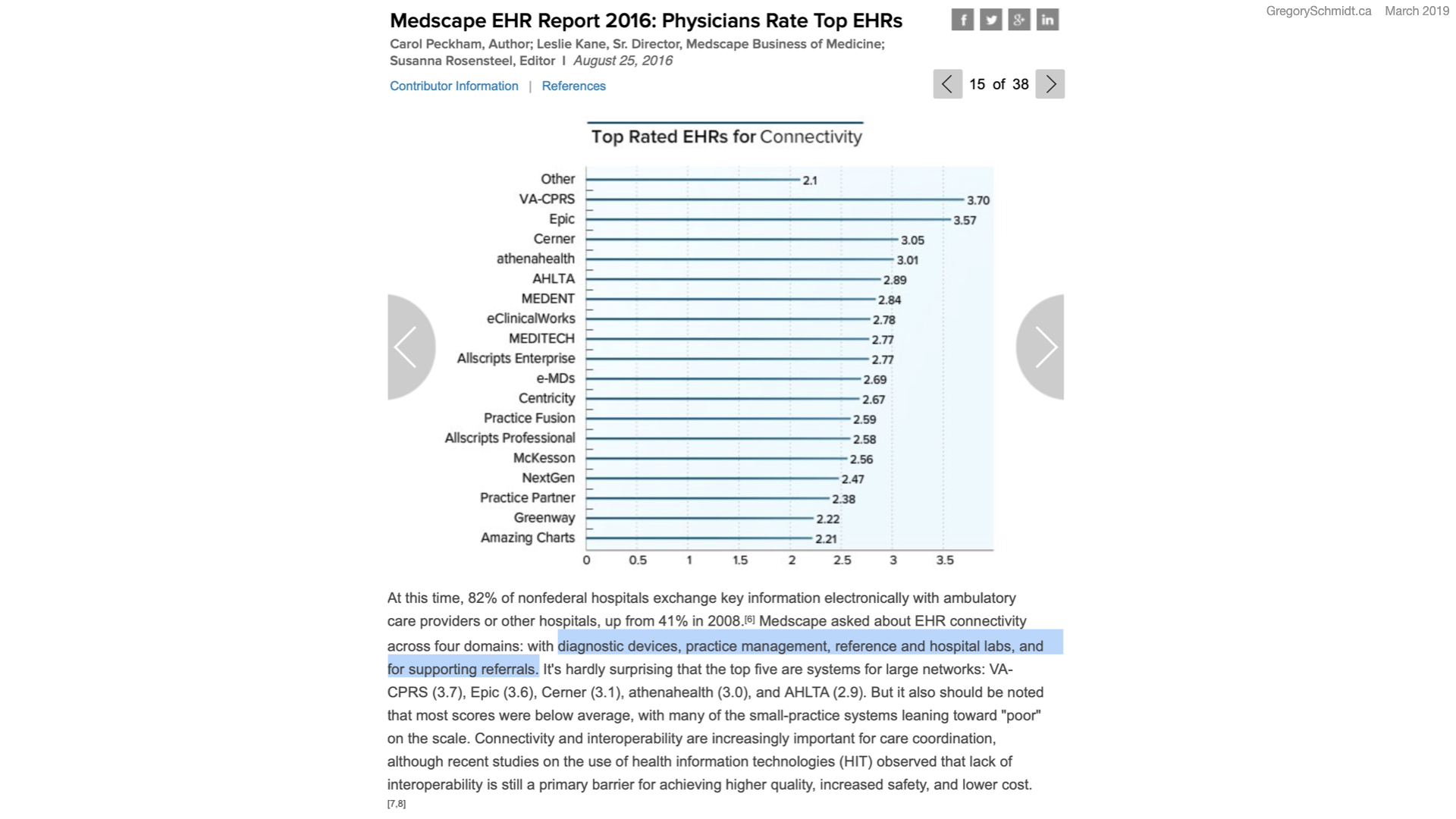 Design in EHRs - March 2019.025.jpeg
