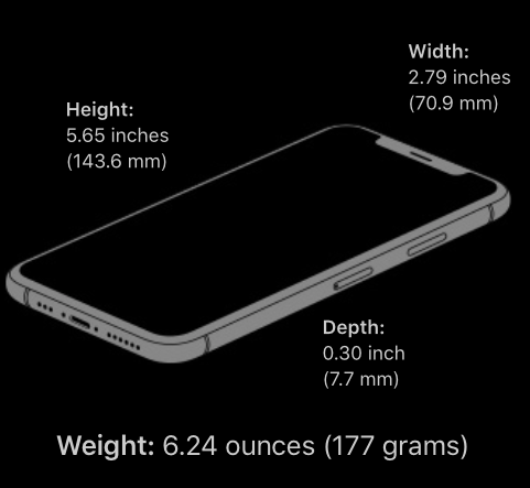 Why are phone dimensions backwards: Height x Width ? — Gregory Schmidt