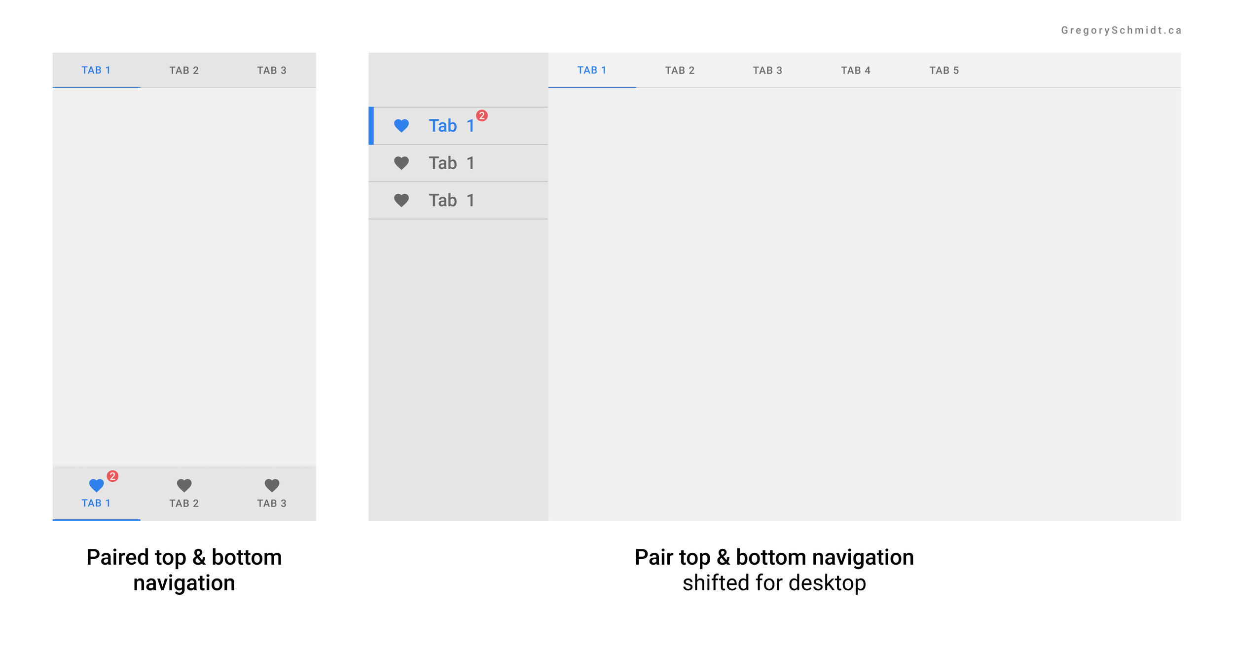 paired top and bottom navigation.jpg