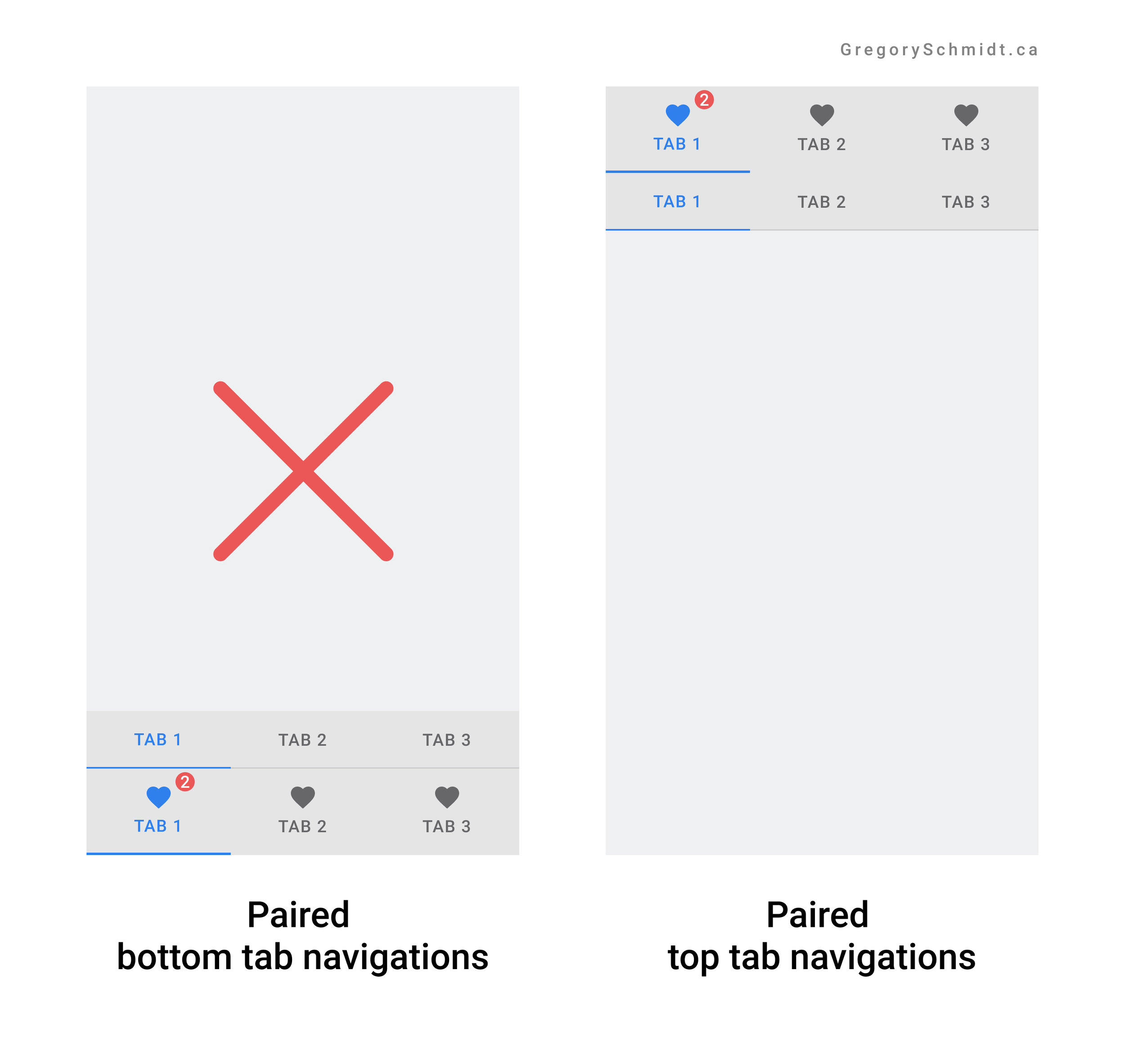 paired navigation tab navigation.jpg