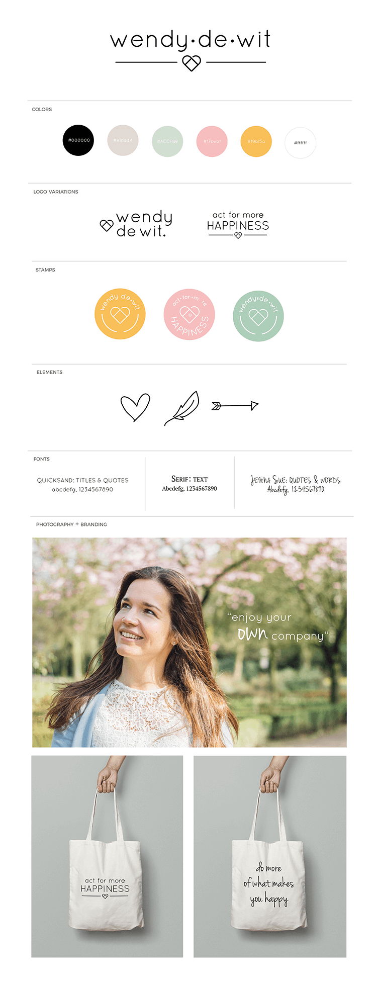 FLNRS :: Brandboard Wendy de Wit