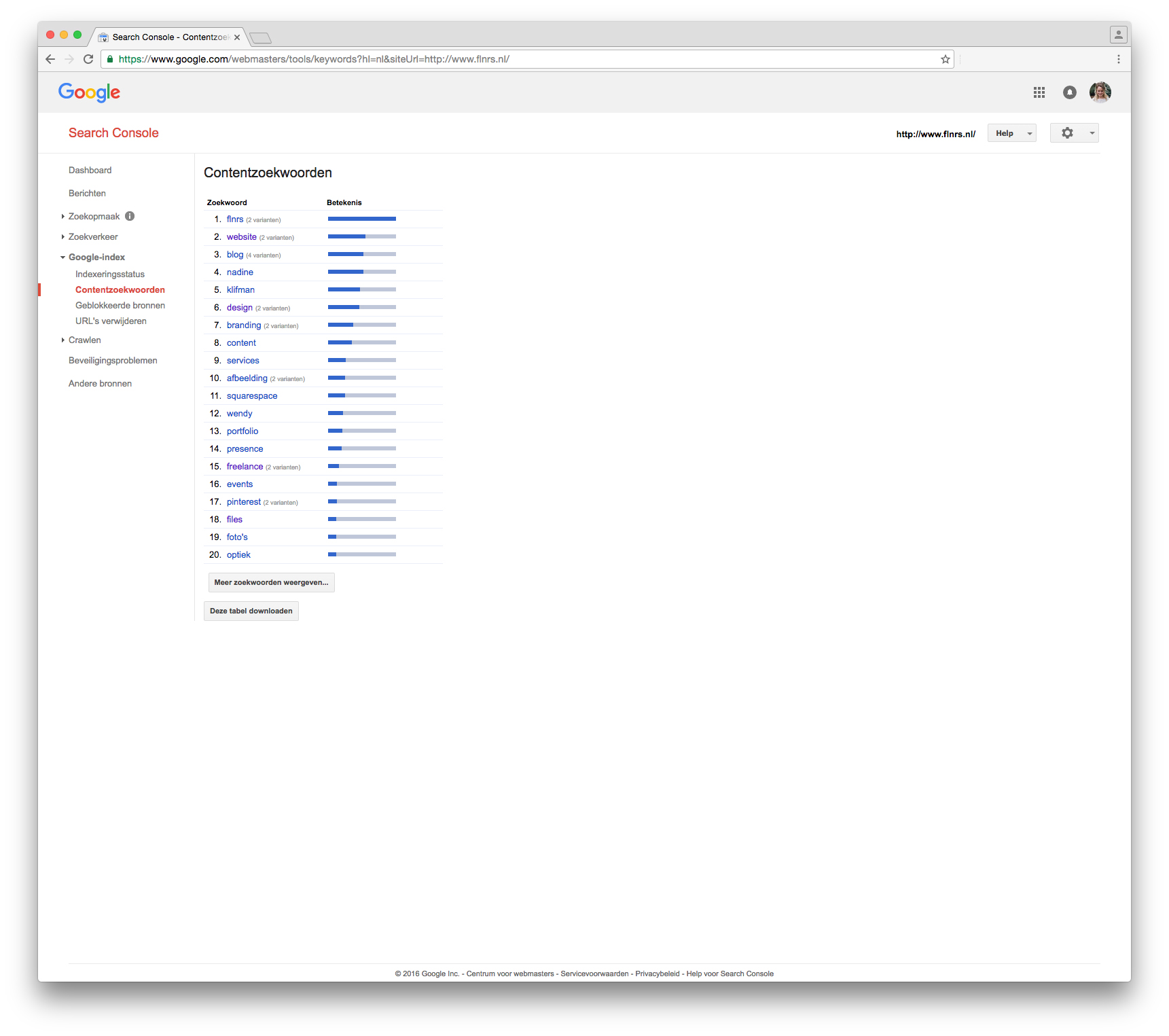 Screenshot van contentzoekwoorden binnen Google Search Console
