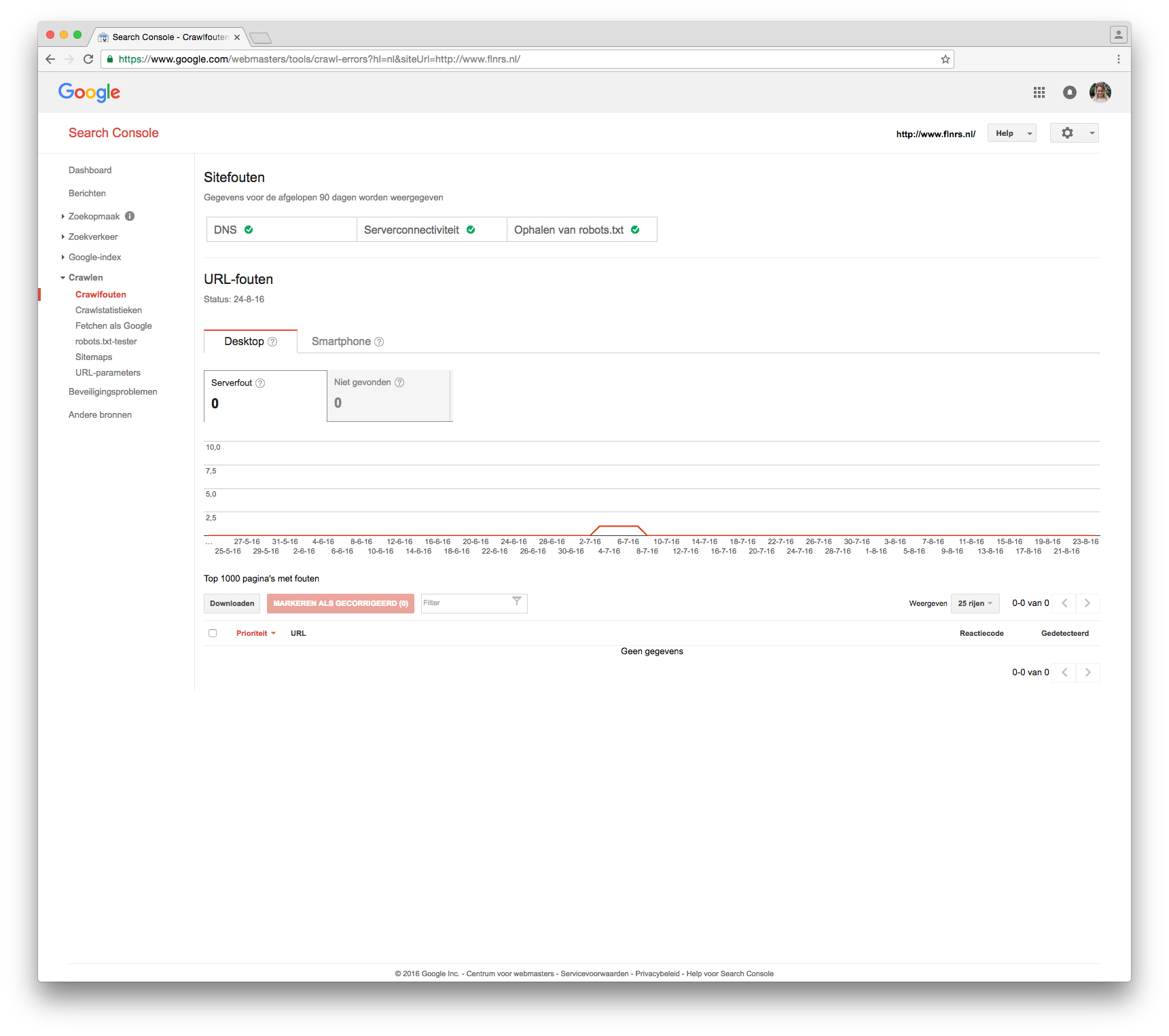 Screenshot van crawlfouten binnen Google Search Console