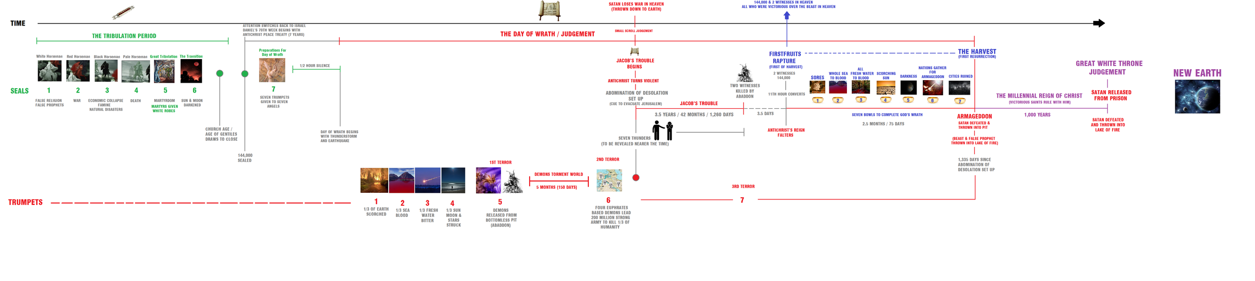 videotimeline41.png