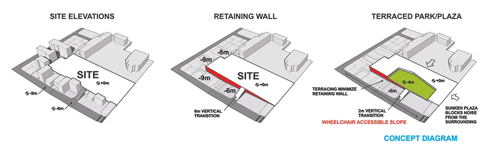 Concept-Diag-1.jpg