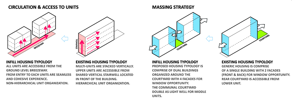 NYC-SS-Page-1B-Strategy1.jpg