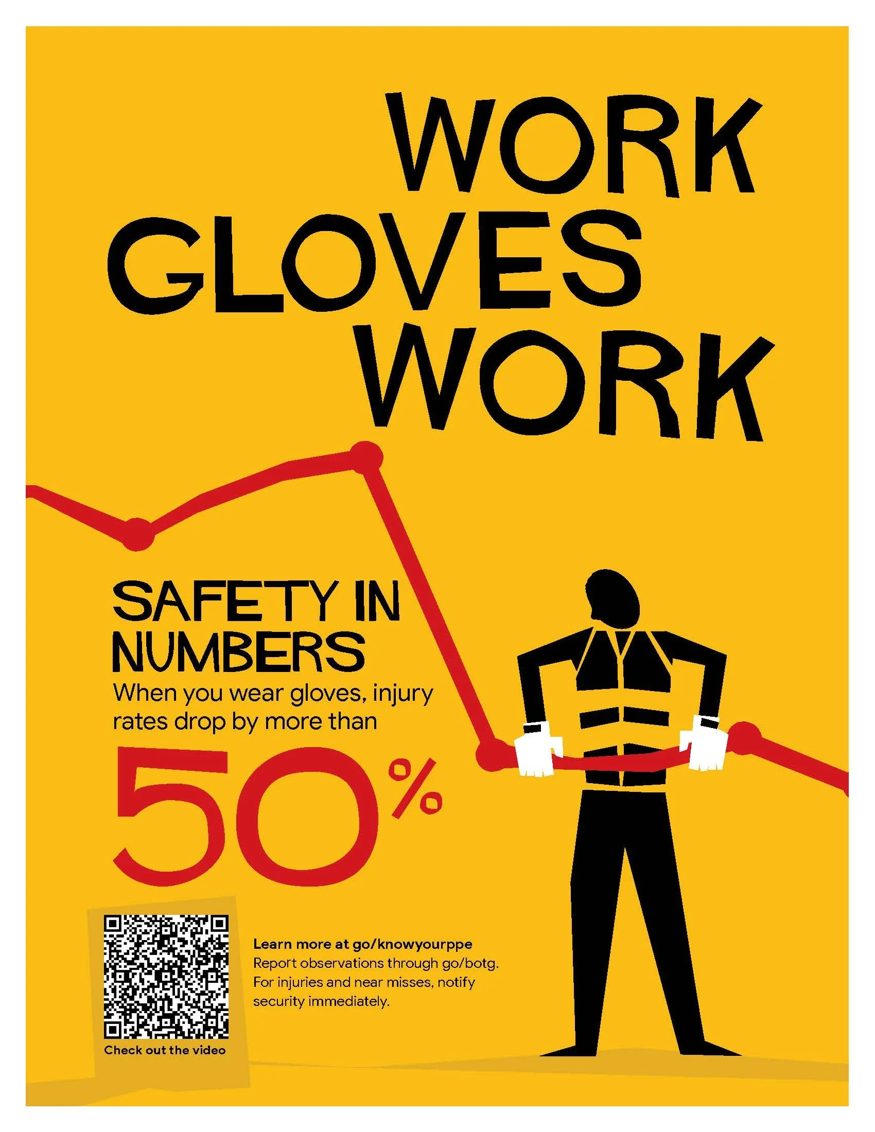 30810_23_EHS_PPECampaign_Poster1.jpg