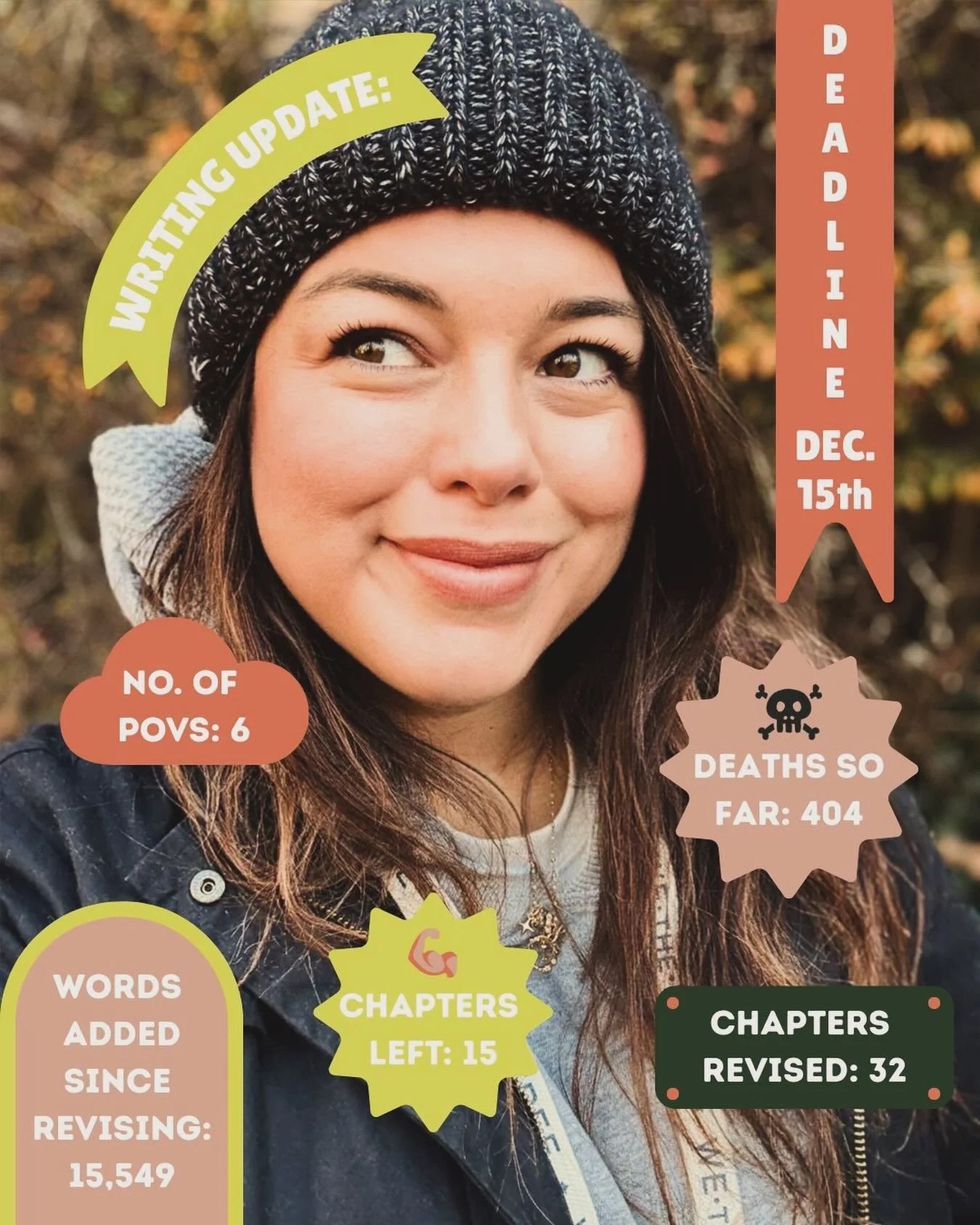 I haven&rsquo;t looked at my manuscript all holiday weekend and since tomorrow is back to work for me, I thought I&rsquo;d take stock of what&rsquo;s what. My hope is to be done revising by the 10th, ai I have time to print out the whole book and rev