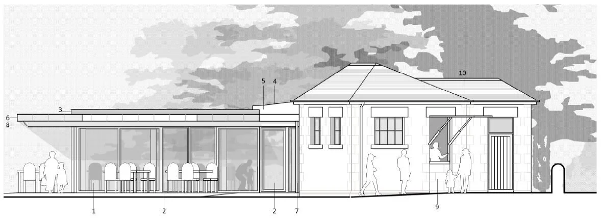 Architectural elevation drawing of a building showing a modern glass extension on the left and a traditional brick structure on the right, with people walking and sitting outside.