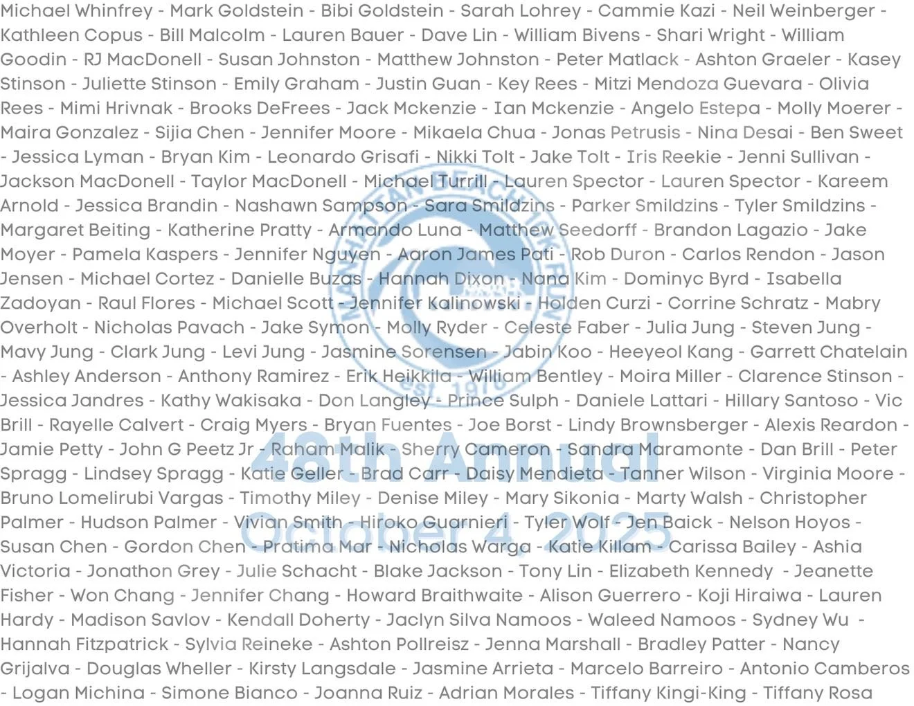 2025 MB10k Who's In Participants