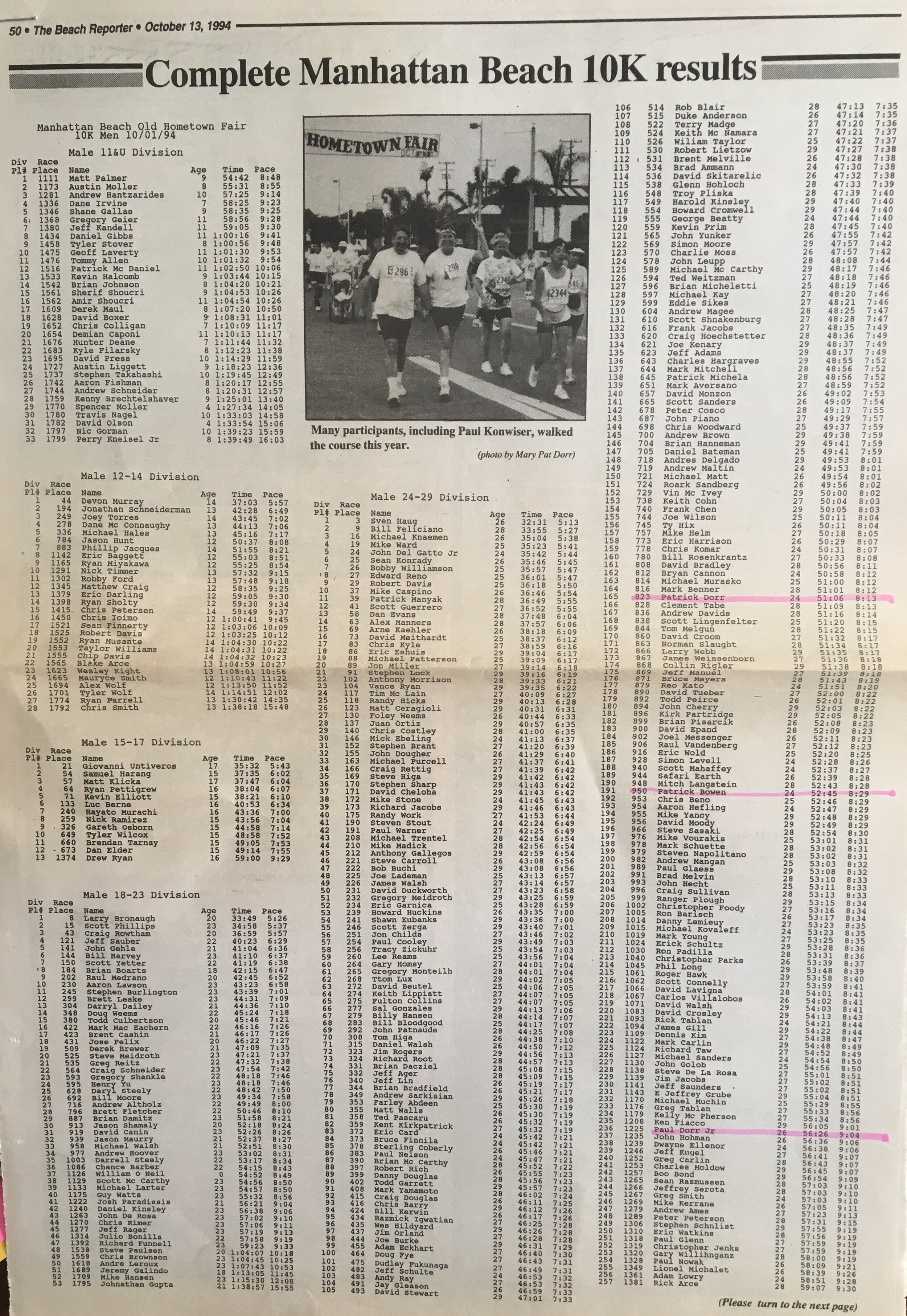 1994 Results 1.jpg