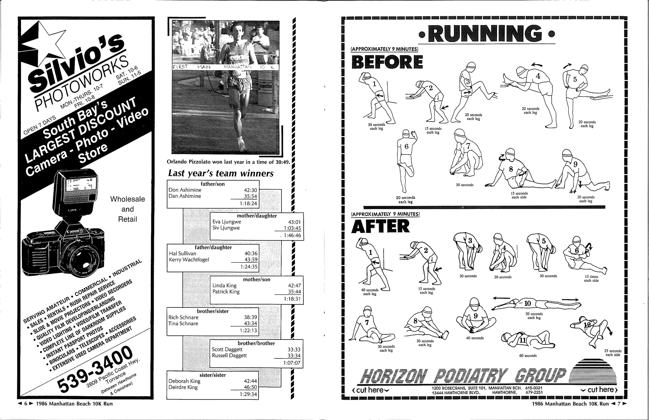 1986 MB10k Program