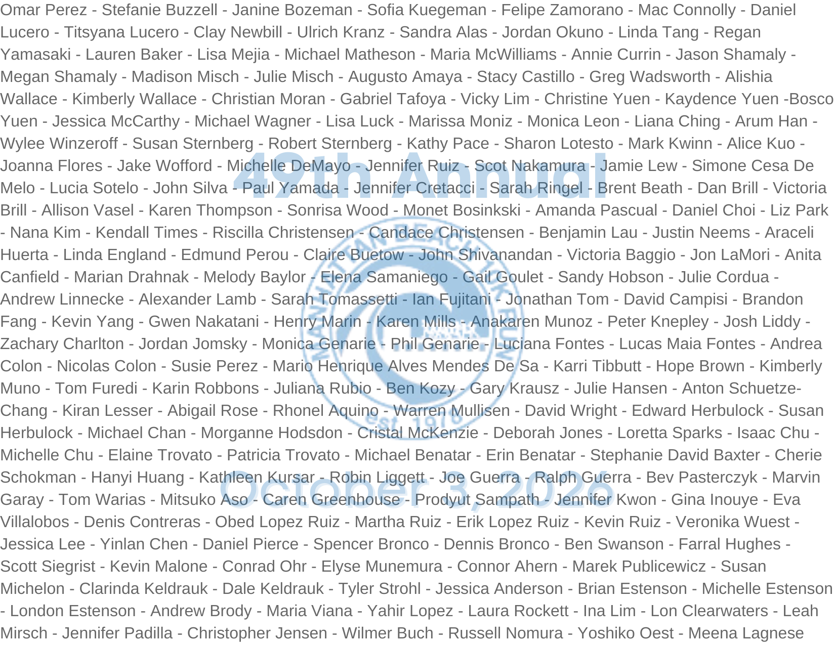 2026 MB10k Who's In Participants