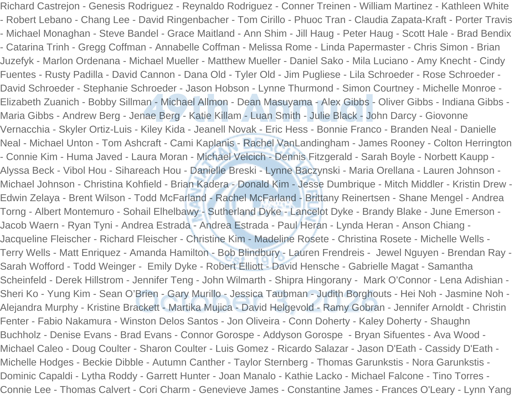 2026 Who's In MB10k Participants