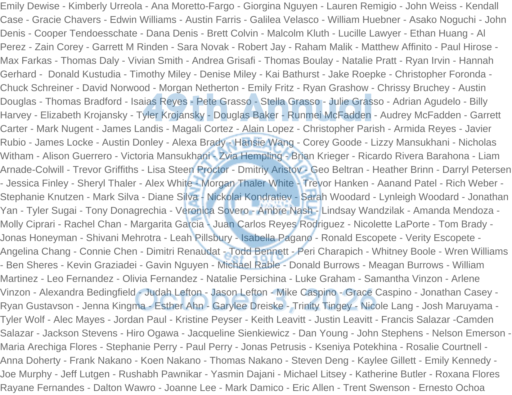 2026 Who's In MB10k Participants