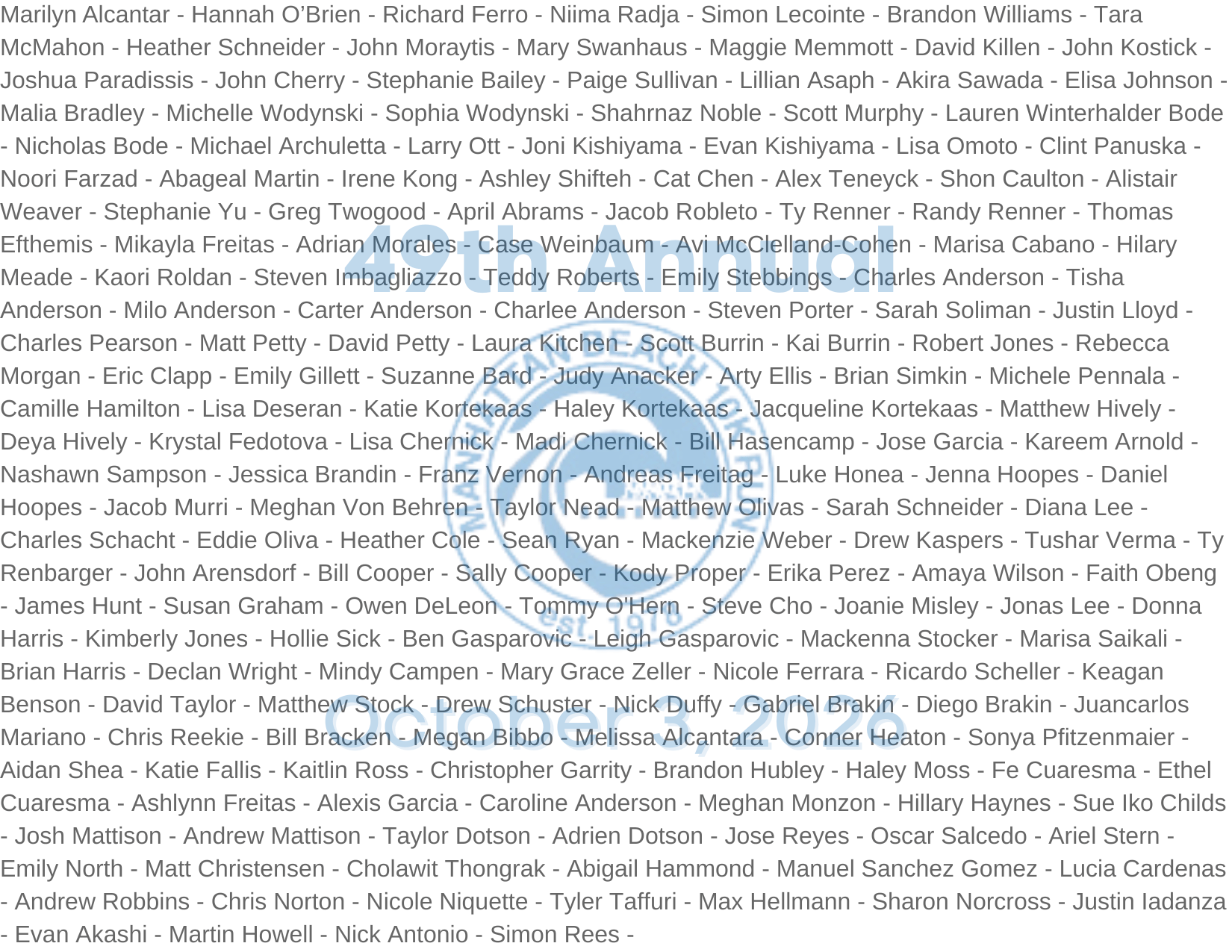 2026 Who's In MB10k Participants