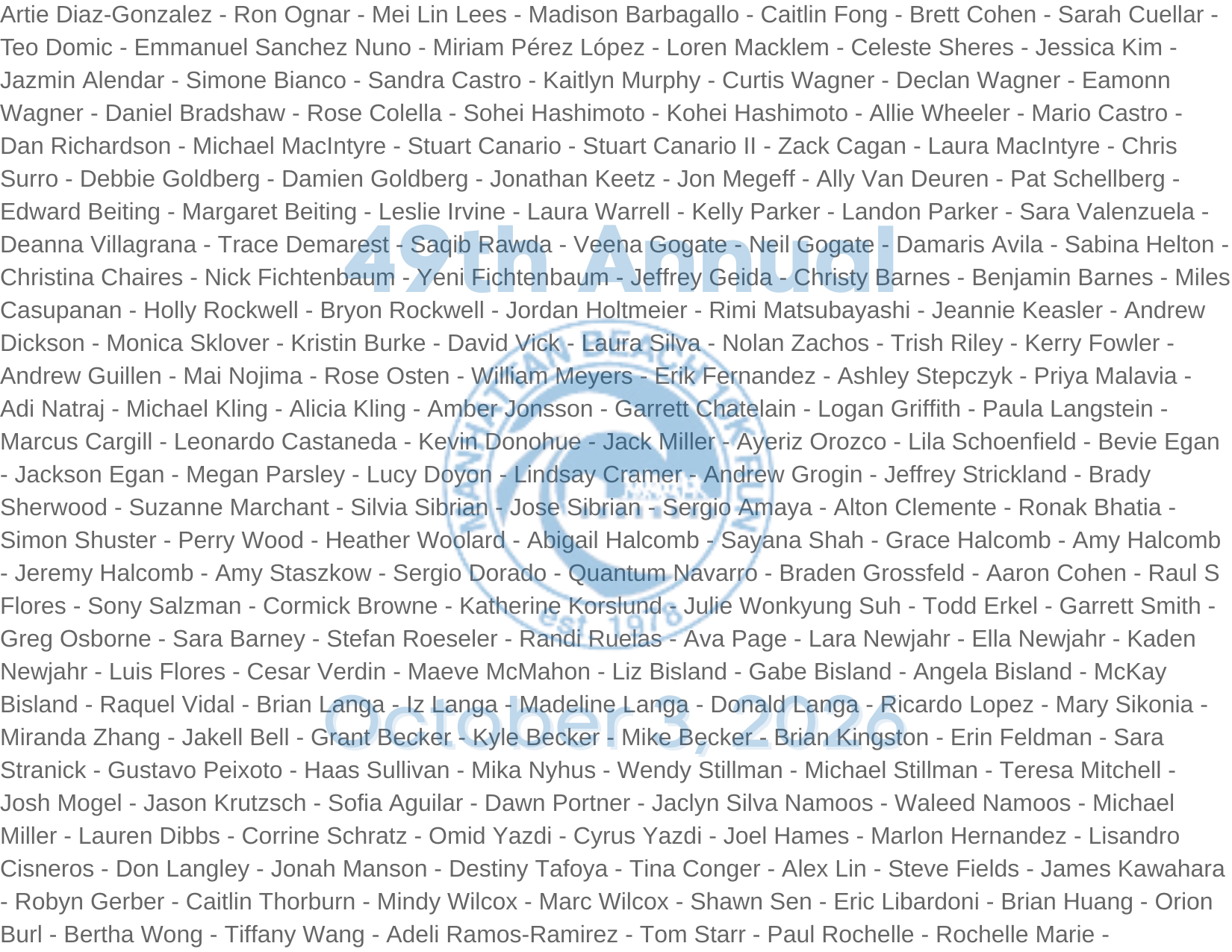 2026 Who's In MB10k Participants