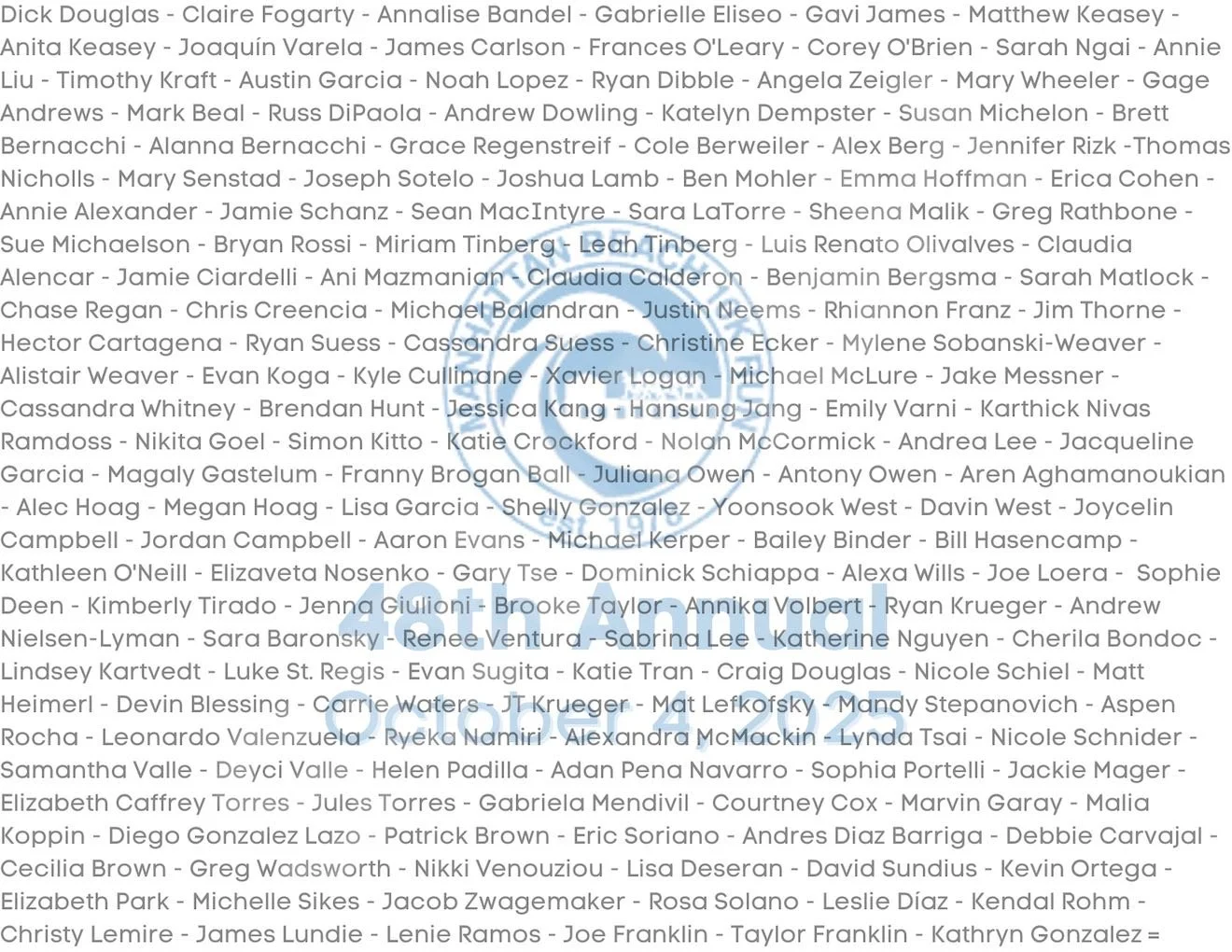 2025 Manhattan Beach 10k Who's In Participants