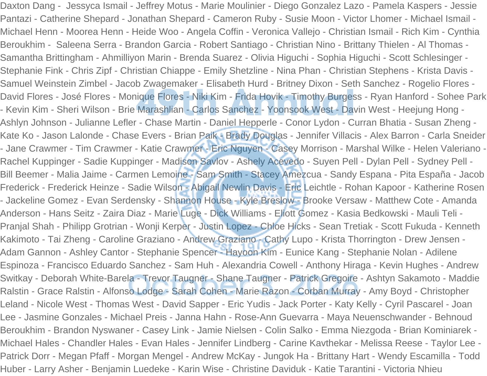2026 Who's In Names for the MB10k