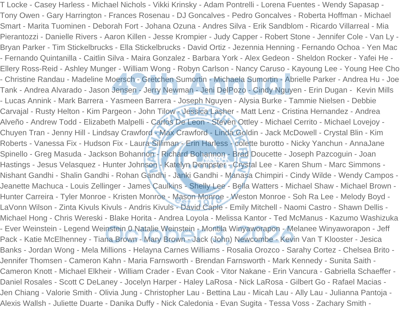 2026 MB10k Who's In Participants