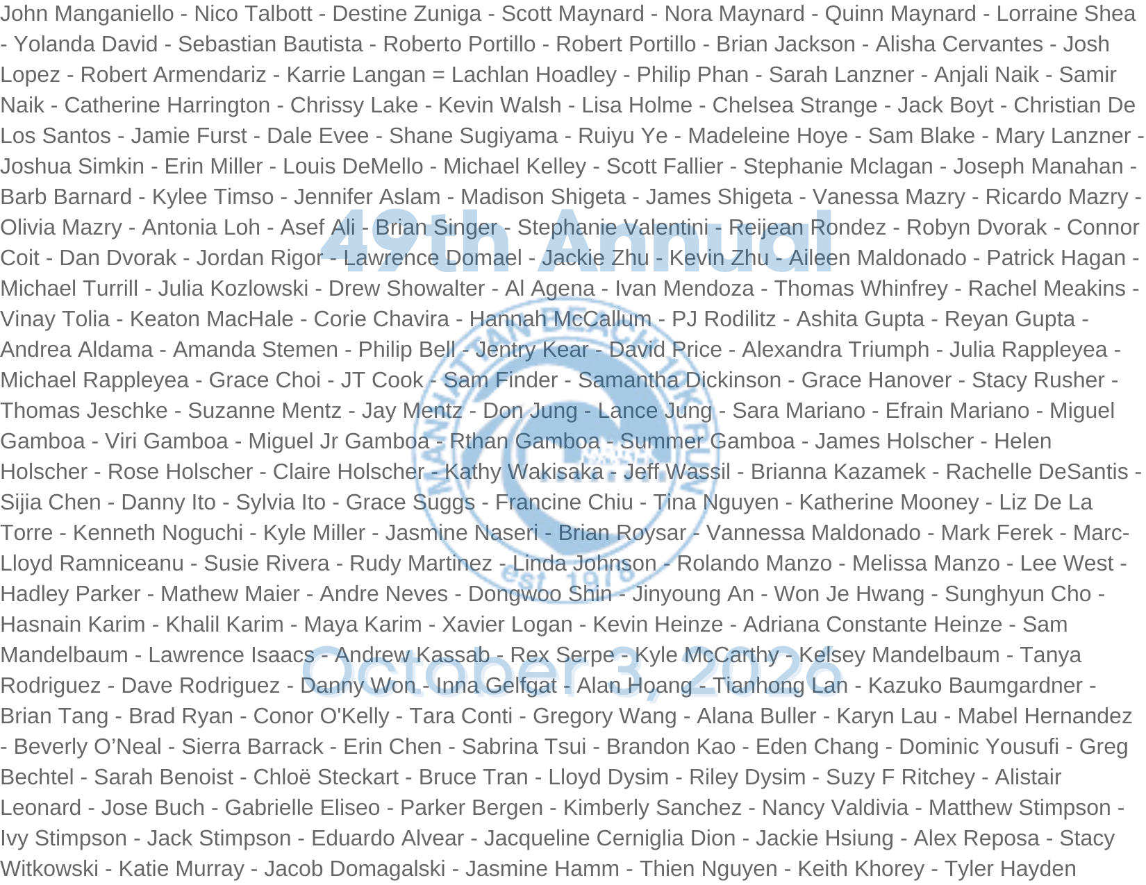 2026 Who's In for the Manhattan Beach 10k