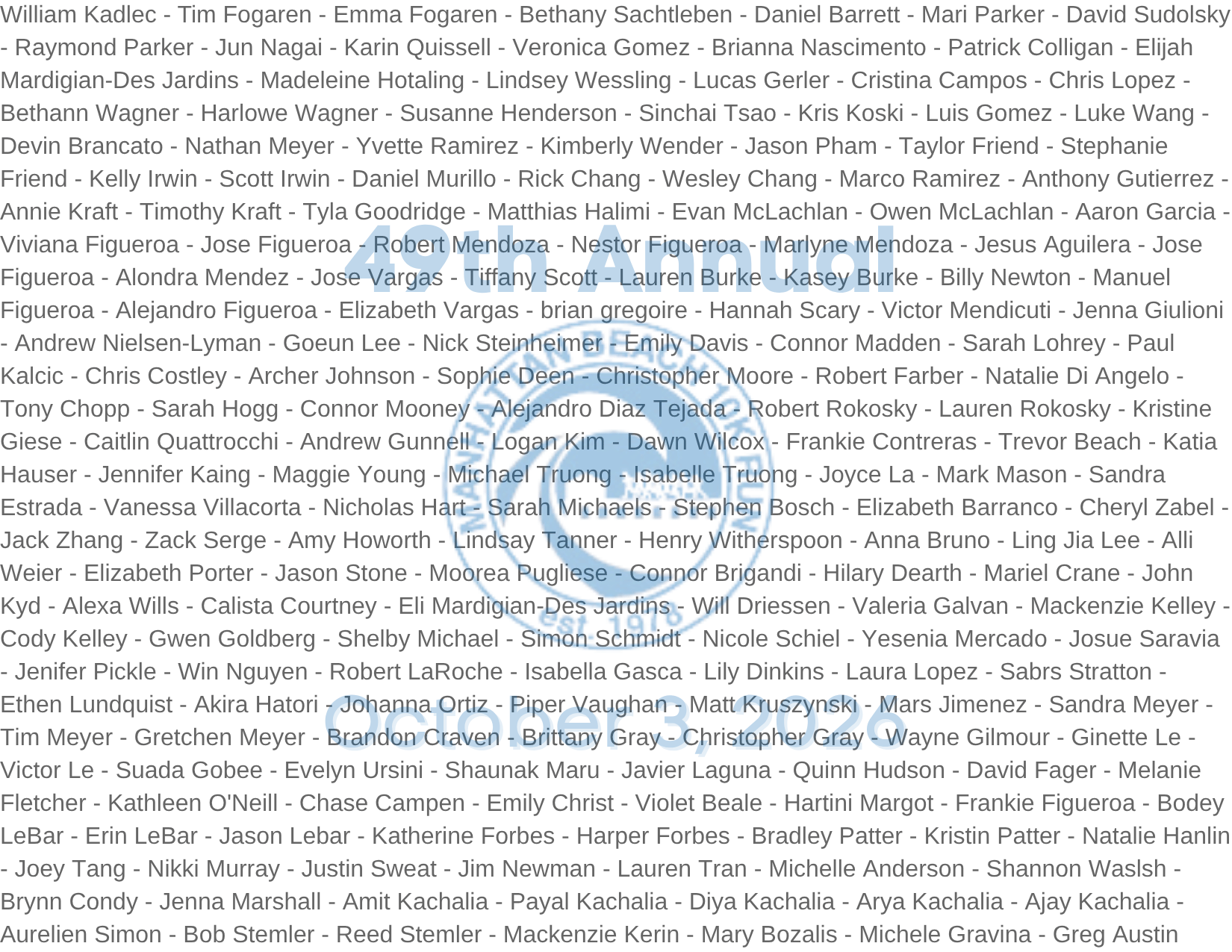 2026 MB10k Who's In Participants