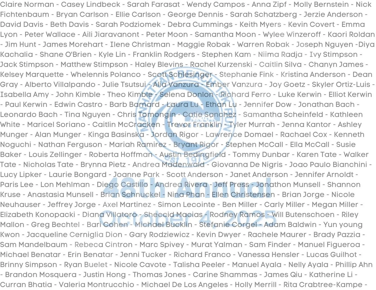 2025 Manhattan Beach 10k Who's In Participants