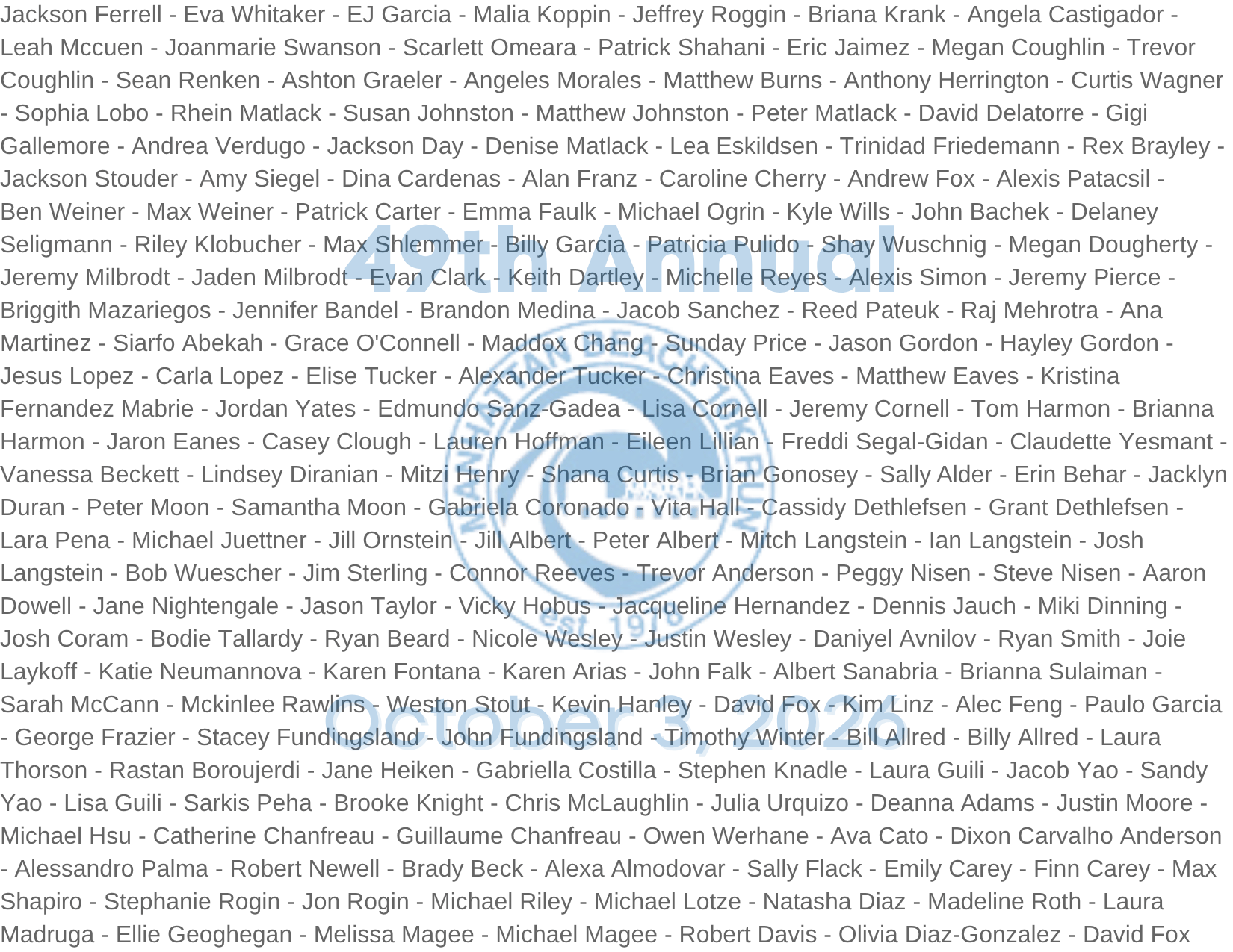 2026 Who's In MB10k Participants