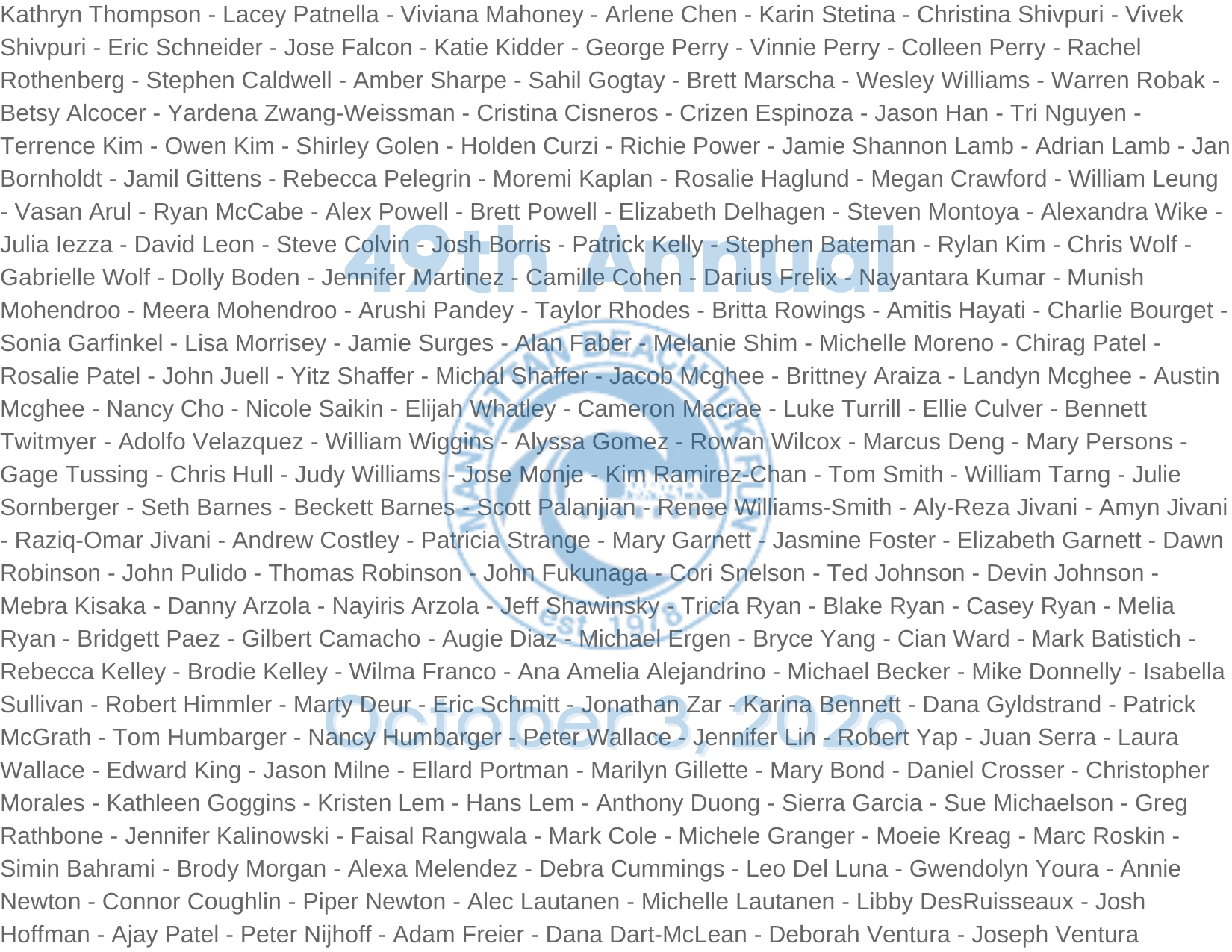 2026 MB10k Who's In Participants