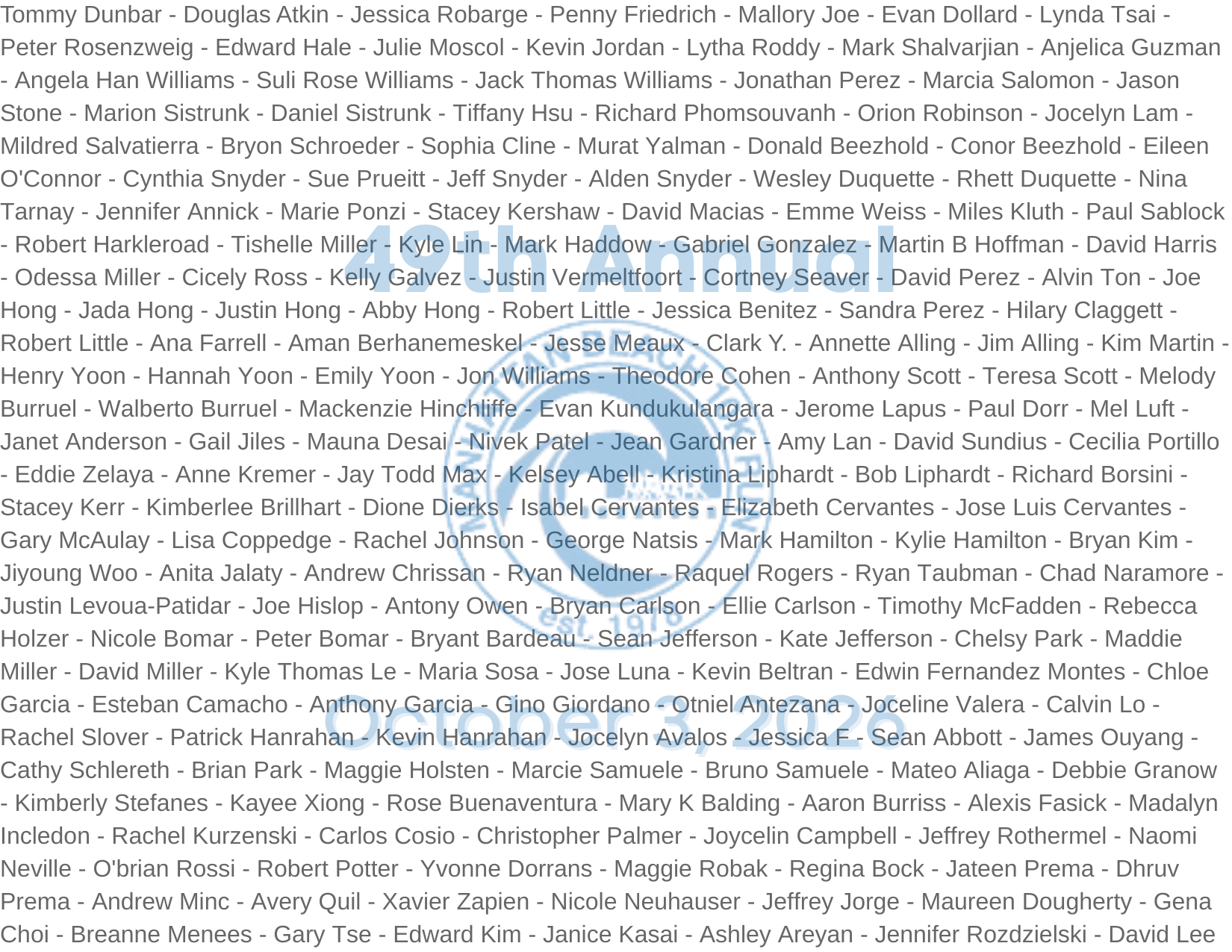 2026 Manhattan Beach 10k Who's In Participants