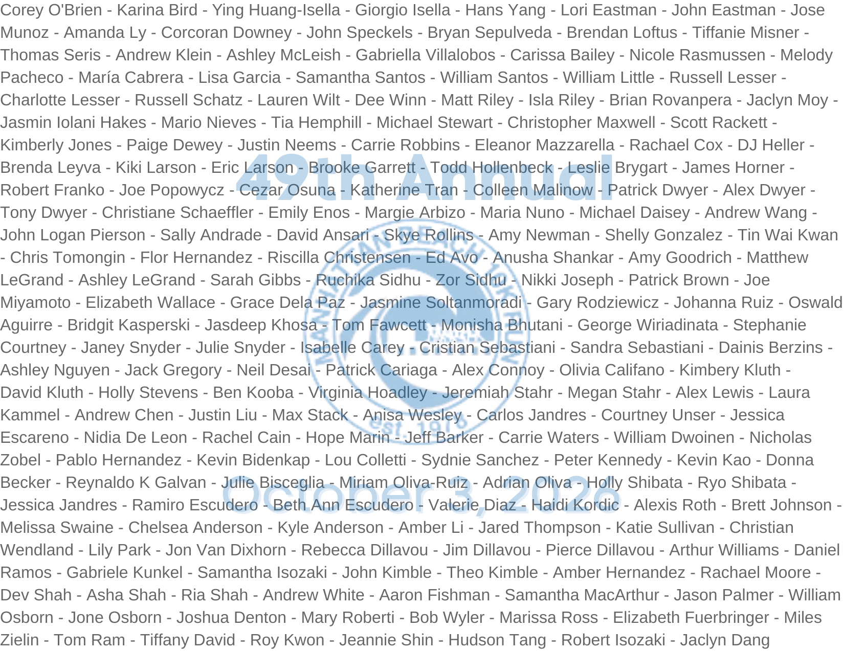 2026 Who's In MB10k Participants