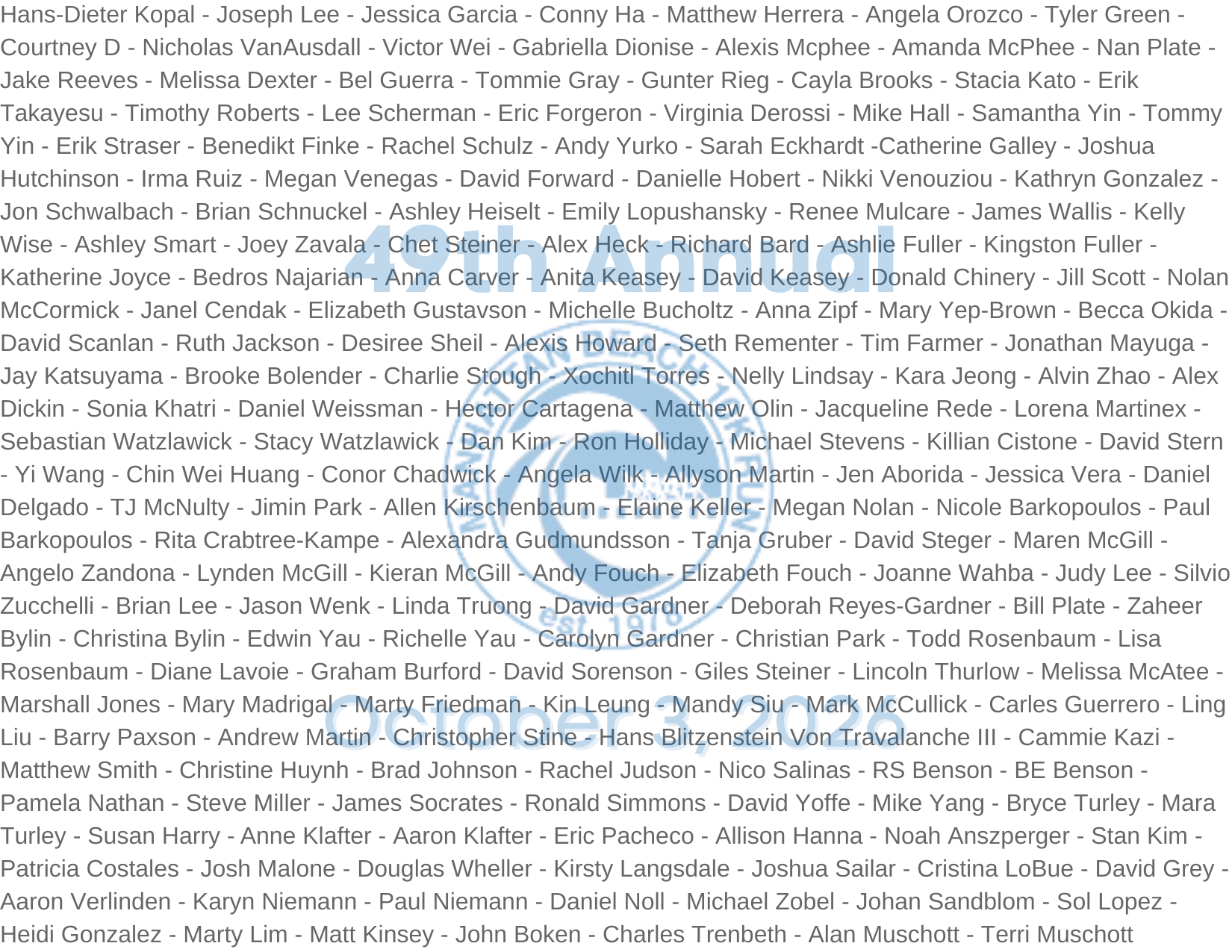 2026 Who's In for the Manhattan Beach 10k