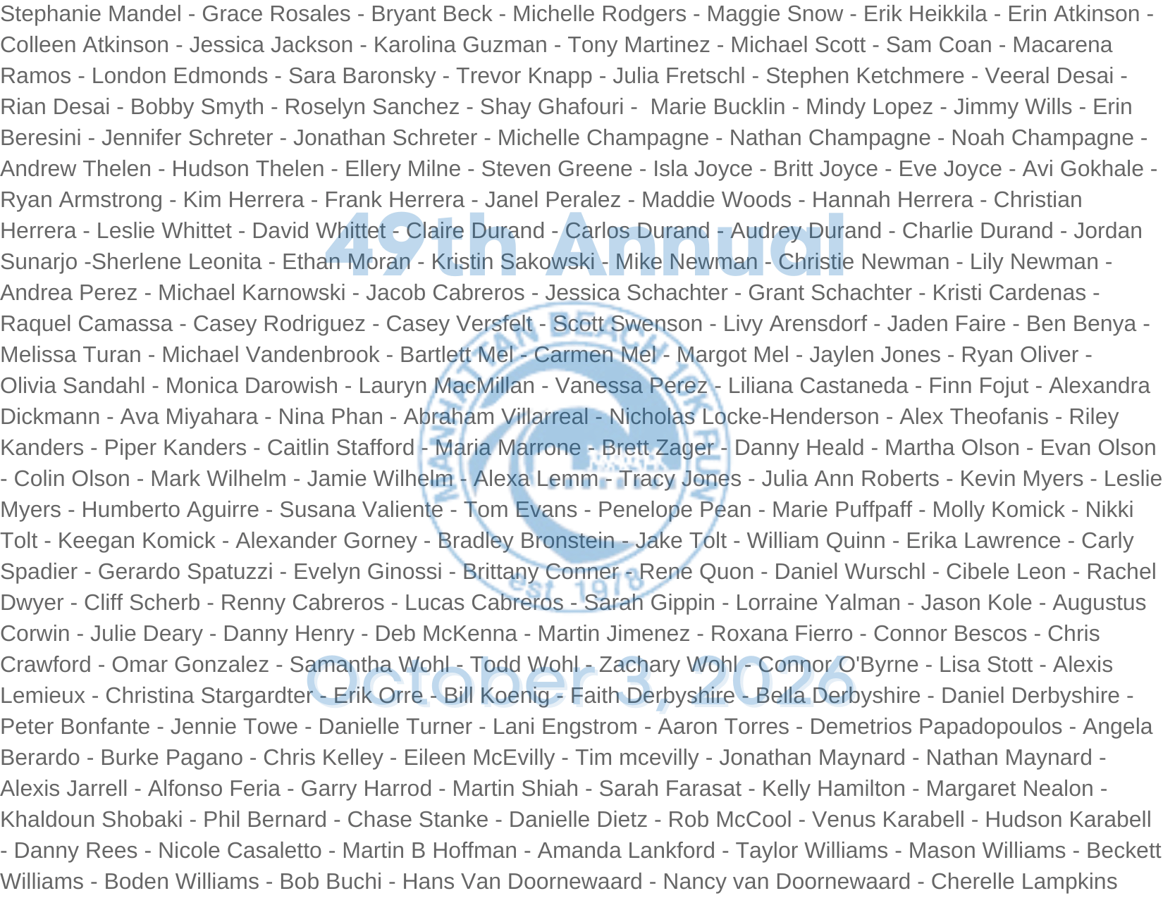 2026 Who's In MB10k Participants