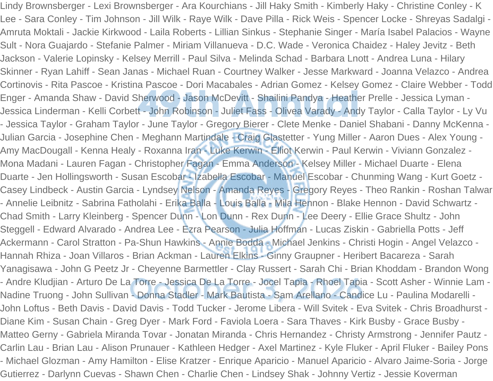 2026 Who's In for the Manhattan Beach 10k