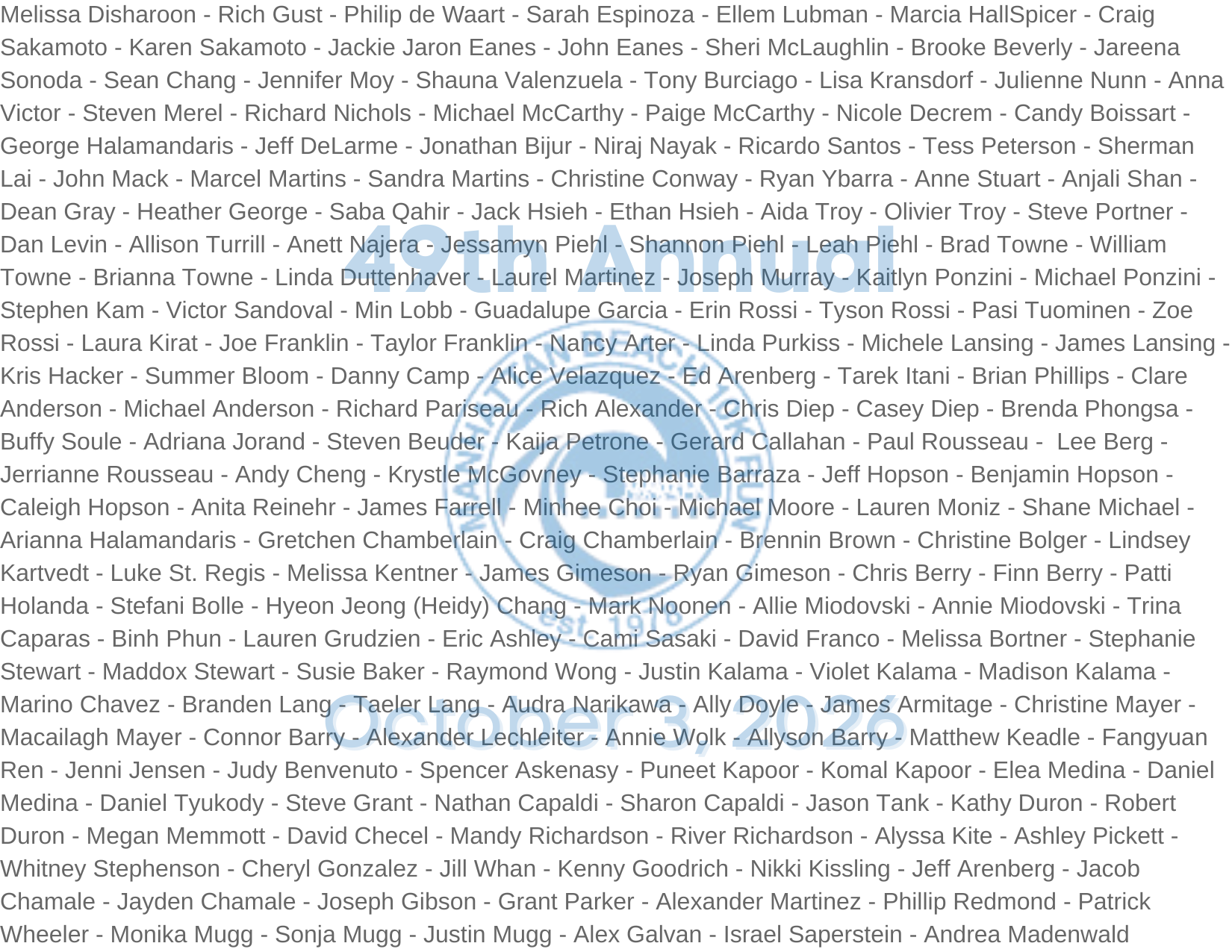 2026 Who's In for the Manhattan Beach 10k