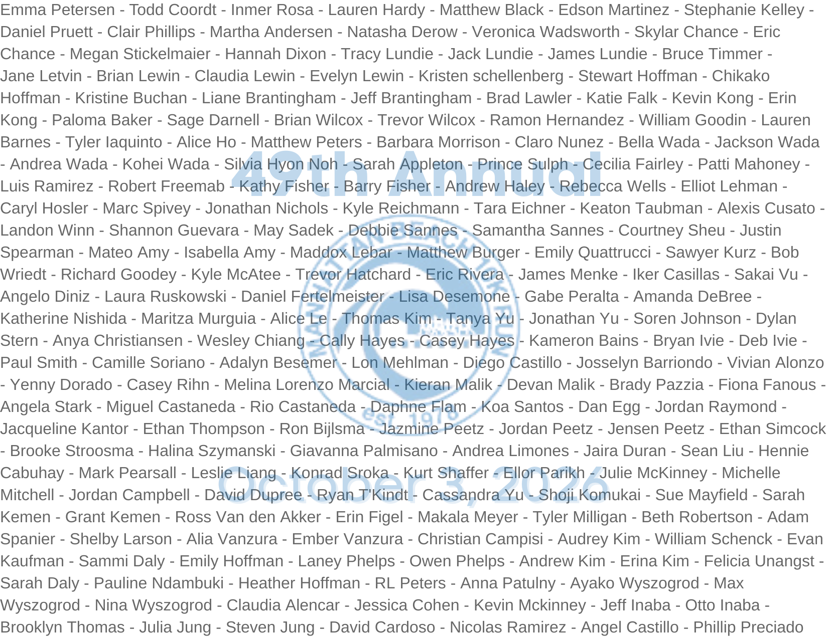 2026 Who's In MB10k Participants