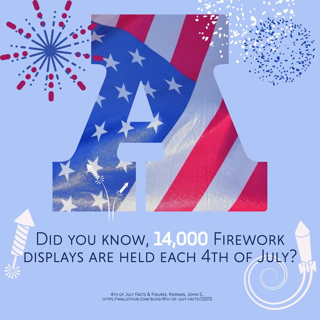 #4thofJuly Facts 🇱🇷 🌭🍔🎆🥳

TELL US: Where have you seen the best fireworks display?

#Happy4thJuly #american  #independenceday #july4th #july4  #america