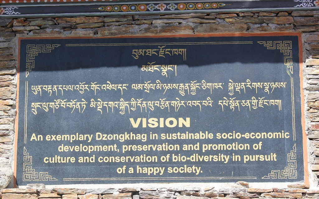 Bhutan Source
