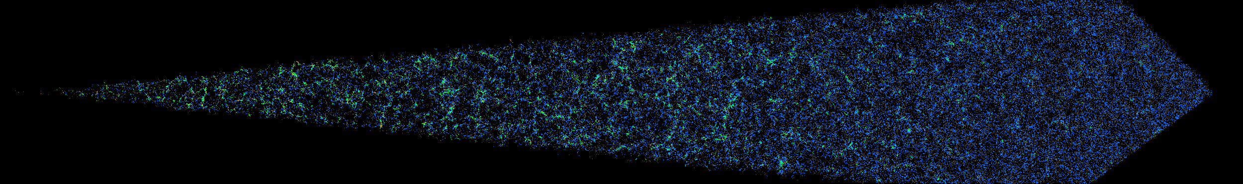 A narrow wedge showing the evolution of the clustering across cosmic time. Image credit: Gus Evrard and Andrzej Kudlicki, Galaxy clusters in Hubble Volume Simulations, Evrard et al., 2002, ApJ, 573, 7