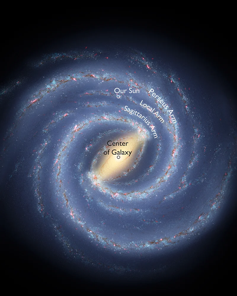 New picture: Local Arm probable major branch of Perseus Arm. Image credit: Robert Hurt, IPAC; Bill Saxton, NRAO/AUI/NSF.