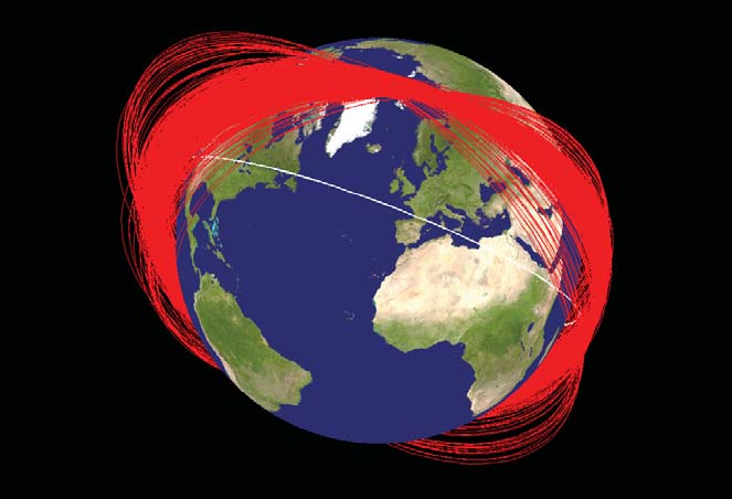 Known orbit planes of Fengyun-1C debris one month after its disintegration by a Chinese interceptor. The white orbit represents the International Space Station. Image Credit: NASA