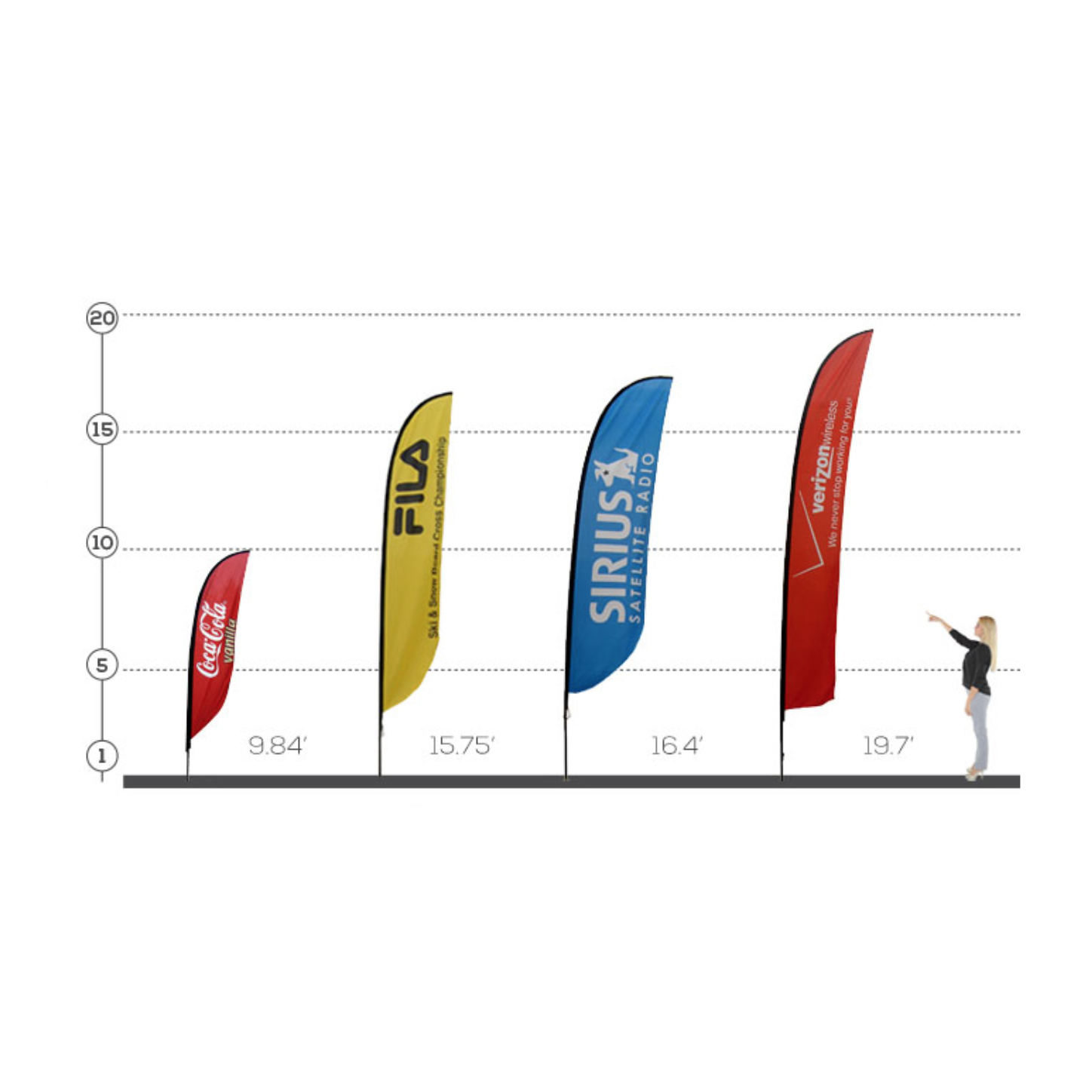 Feather flags