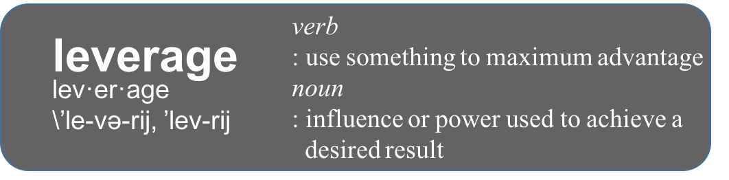 Leverage definition.png