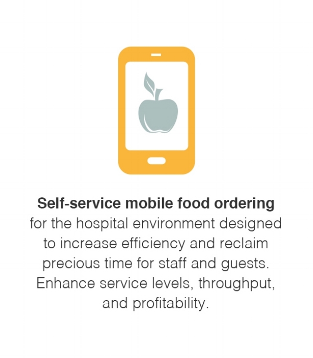 3_SelfServices.jpg