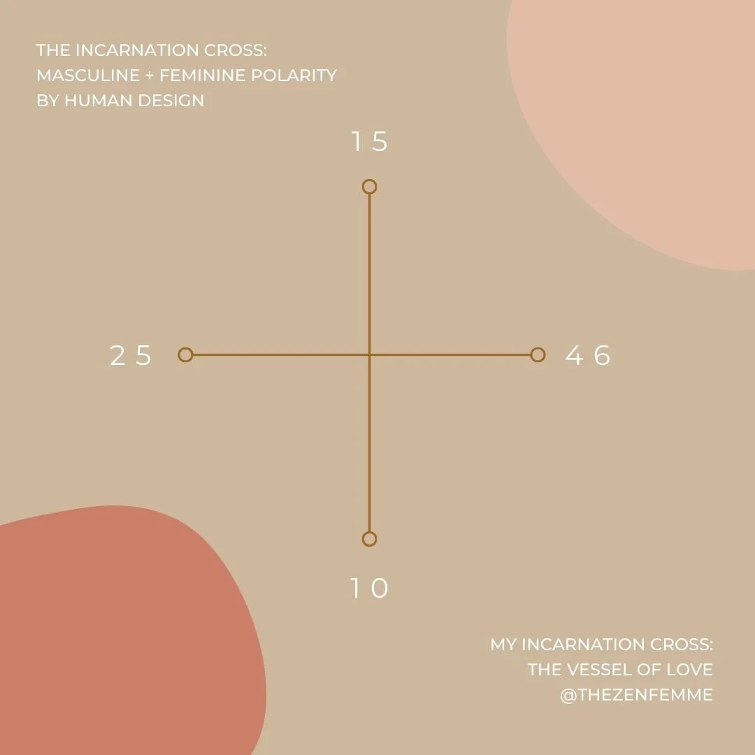 The Incarnation Cross: Masculine and Feminine Polarity by Human Design —  The Zen Femme®
