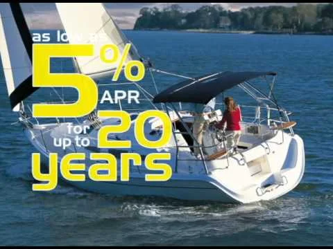 Video Editing - Commercial