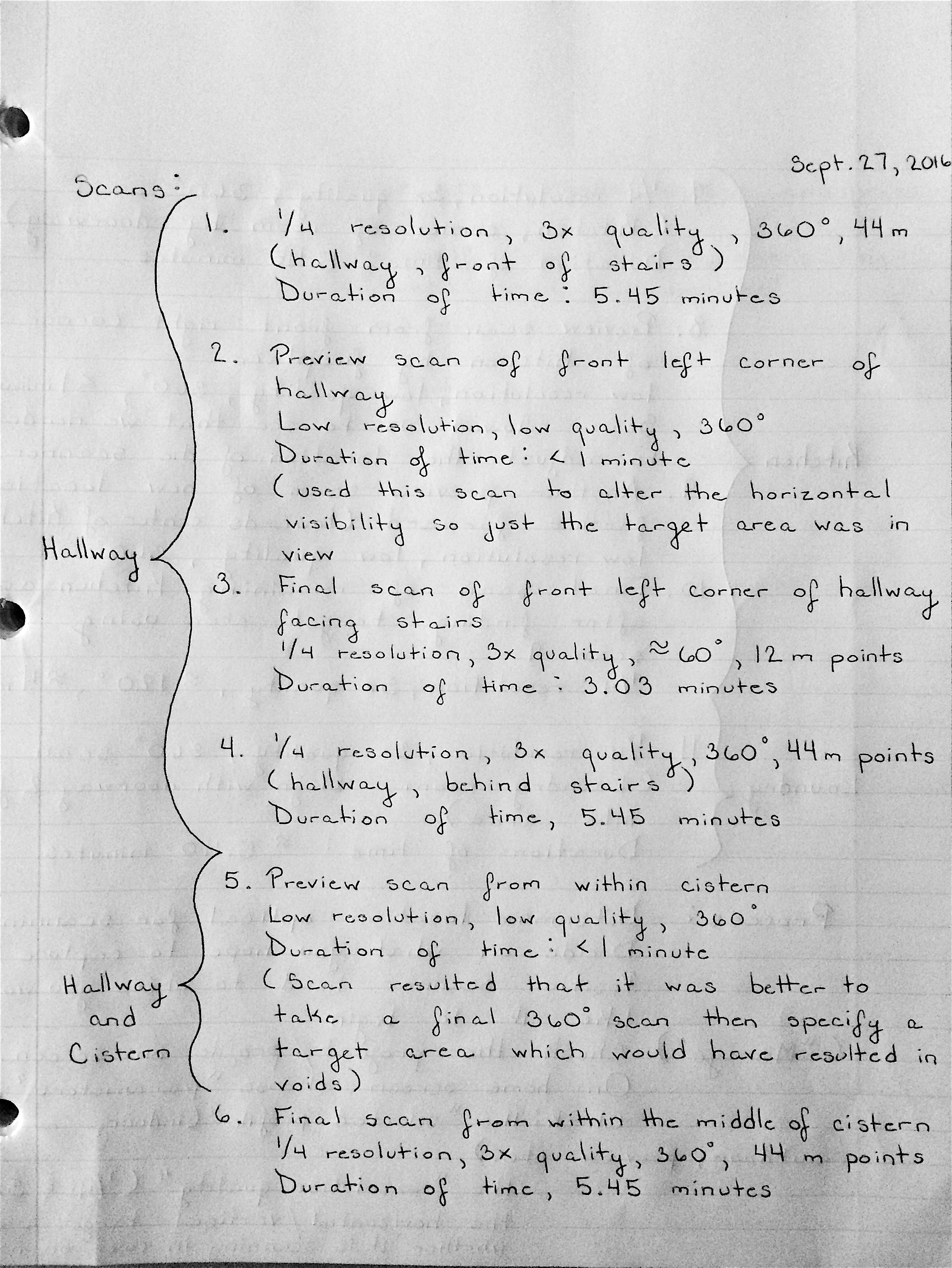 Scanning the Owens-Thomas Basement Field Notes