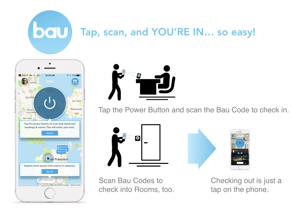 Bau Visitor scanning into host site.jpeg