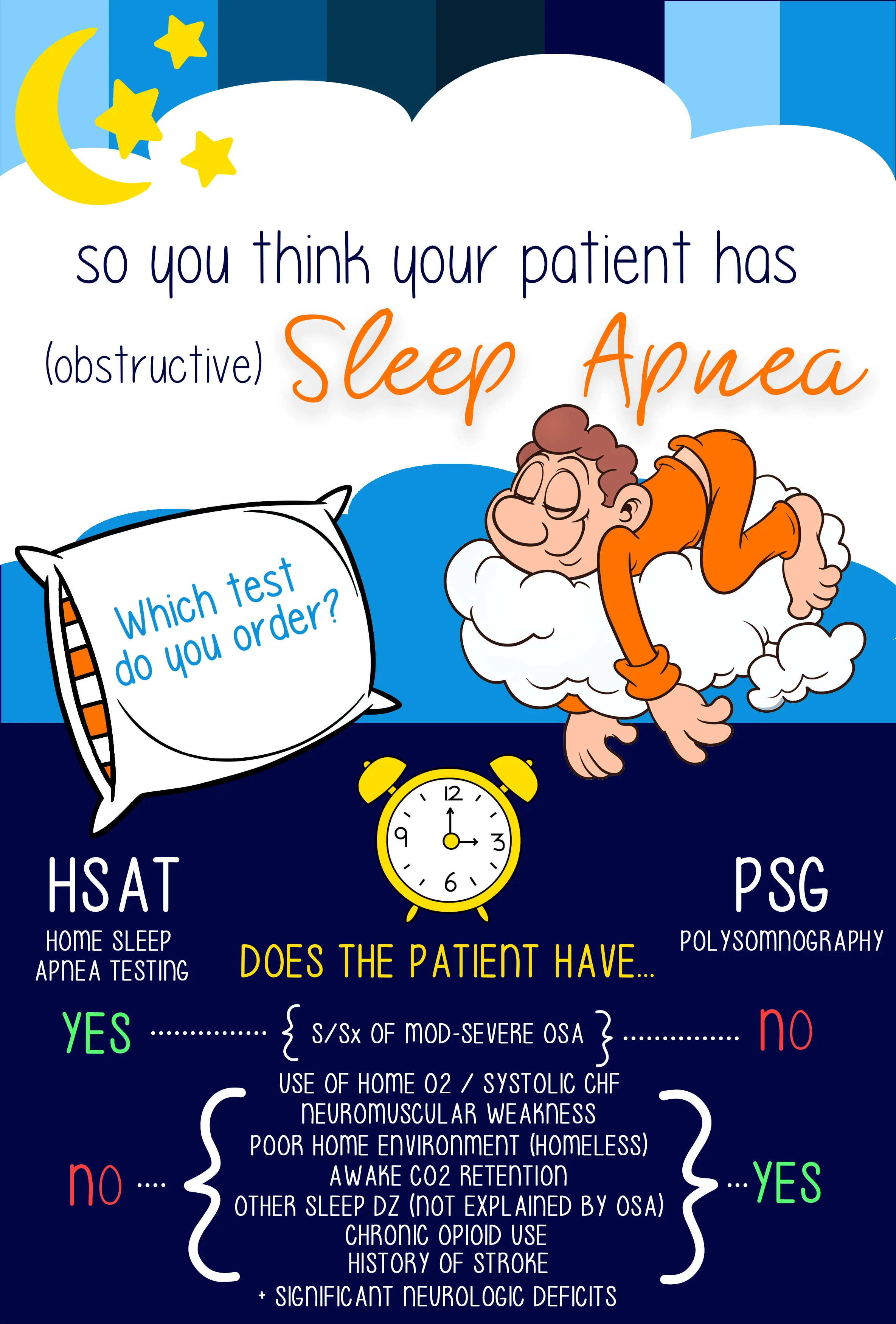 SLEEP APNEA.jpg