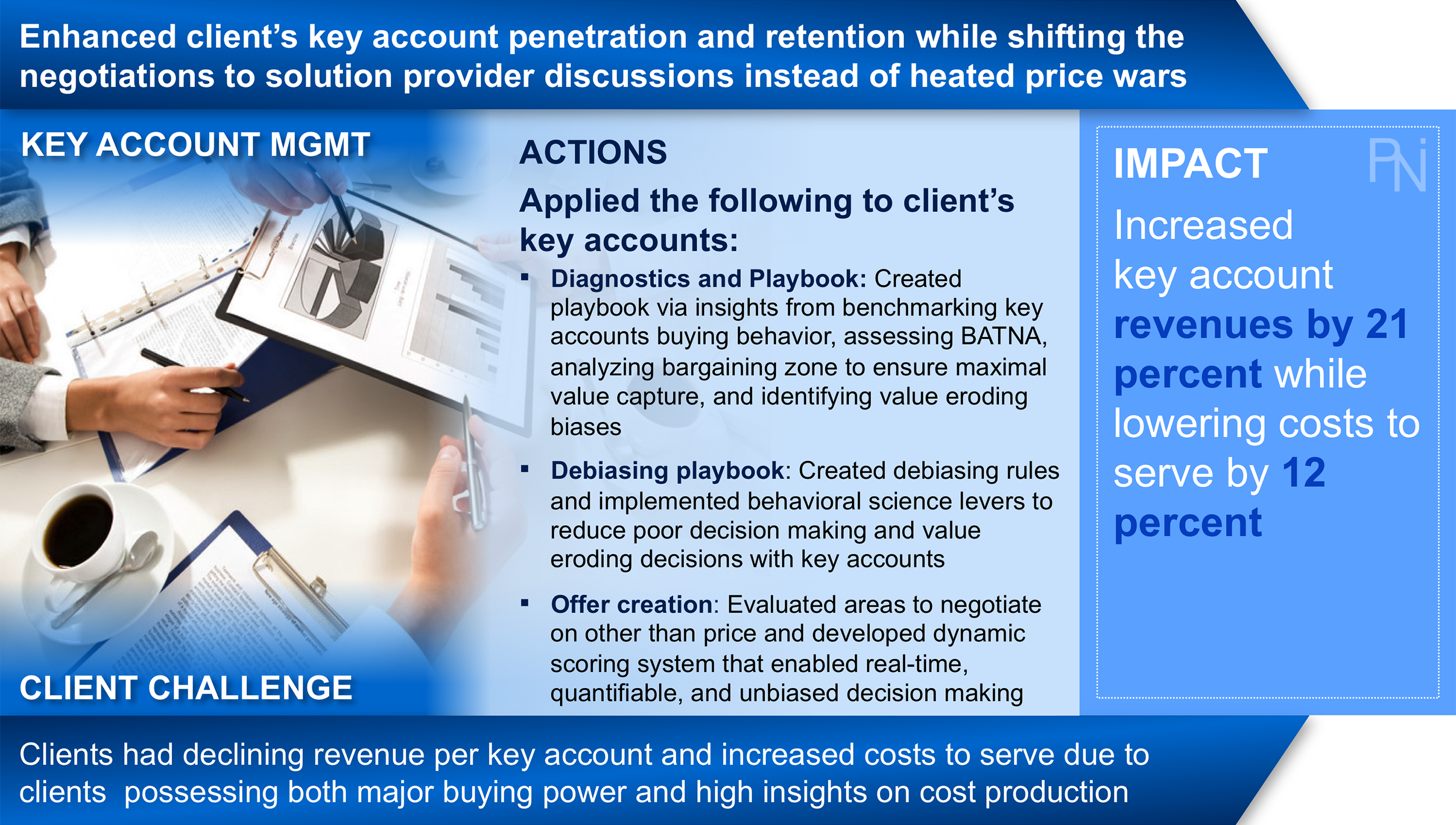 Key Account Management Results 2 - PNI.png